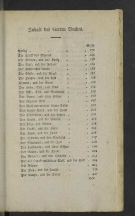 Inhalt des vierten Buches.