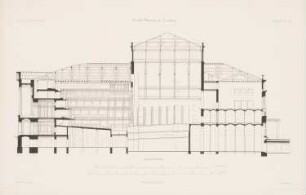 Stadttheater, Leipzig: Längsschnitt (aus: Atlas zur Zeitschrift für Bauwesen, hrsg. v. G. Erbkam, Jg. 20, 1870)