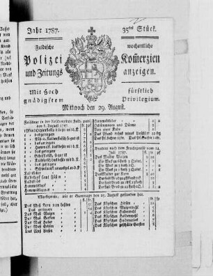 35tes Stück., Ausgabe vom 29. August 1787