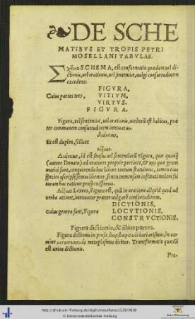De Schematibus Et Tropis Petri Mosellani Tabulae