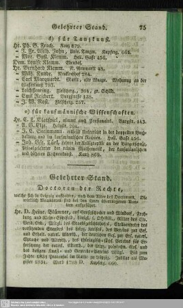 Gelehrter Stand