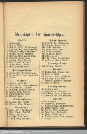 Verzeichniß der Hausbesitzer