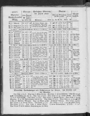 1827. Allgemeiner Reichs-Kalender. März.