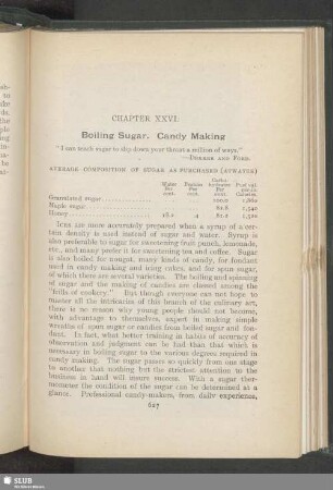 Chapter XXVI. Boiling Sugar. Candy Making