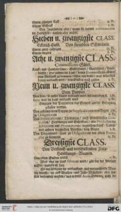 Sieben u. zwantzigste Class: Eckerich-Geld. Von frembden Schweinen