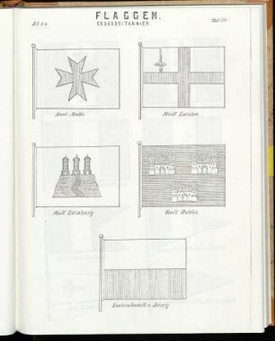 Taf. 24. Insel Malta. - Stadt London. - Stadt Edinburg. - Stadt Dublin. - Lootzenbootsfl. v. Jersey.