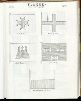 Taf. 24. Insel Malta. - Stadt London. - Stadt Edinburg. - Stadt Dublin. - Lootzenbootsfl. v. Jersey.