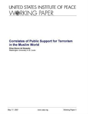 Correlates of public support for terrorism in the Muslim world