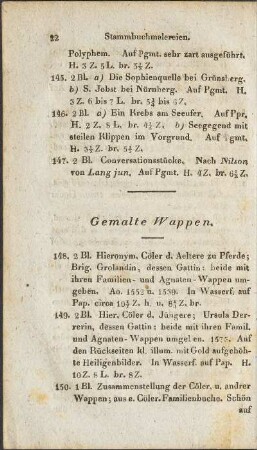 Gemalte Wappen.