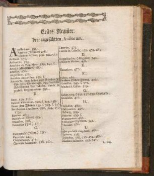 Erstes Register der angeführten Auctorum
