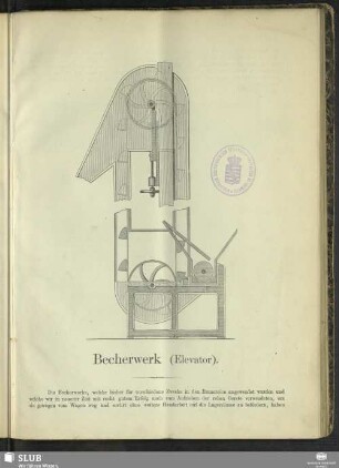 Becherwerk (Elevator)