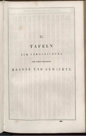 XI. Tafeln zur Vergleichung der gebräuchlichsten Maasse und Gewichte.
