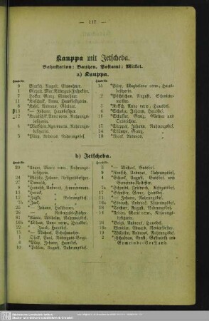 Kauppa mit Jetscheba