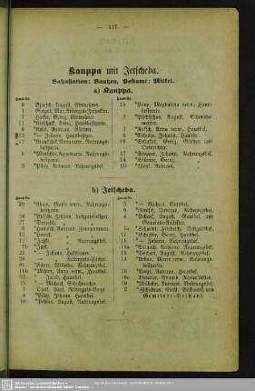 Kauppa mit Jetscheba