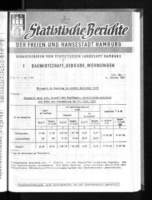 Wohngeld in Hamburg im ersten Halbjahr 1970 : Lfd. Nr. 1