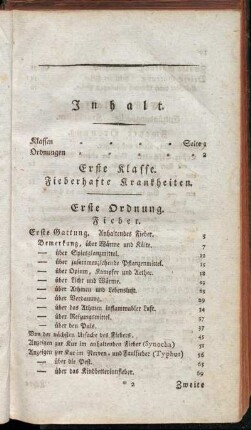 Inhalt.