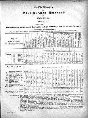 1876,74: 1876. LXXIV