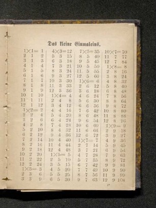 Das kleine Einmaleins.