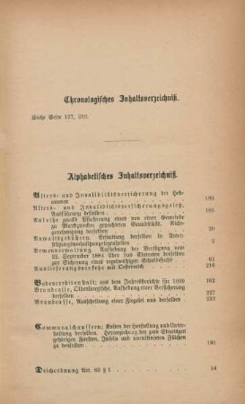 Alphabetisches Inhaltsverzeichniß