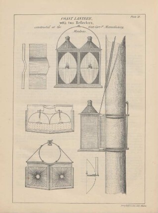 Plate 21. Coast lantern with two reflectors ...