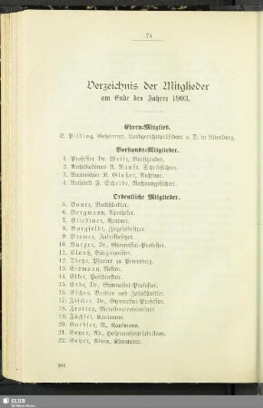 Verzeichnis der Mitglieder am Ende des Jahres 1903