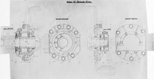 Lagerung für Straßenbahnmotor, Schema (F. und S.) : Technikgeschichte | Maschinenbau | Maschinenelemente | Das Kugellager und seine Anwendung