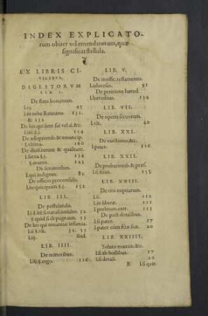 Index explicatorum
