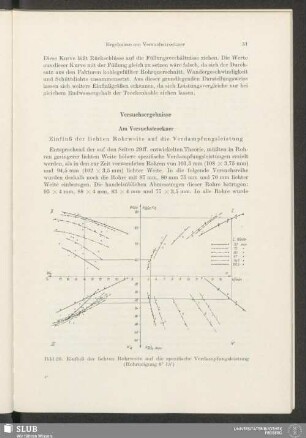 Versuchsergebnisse