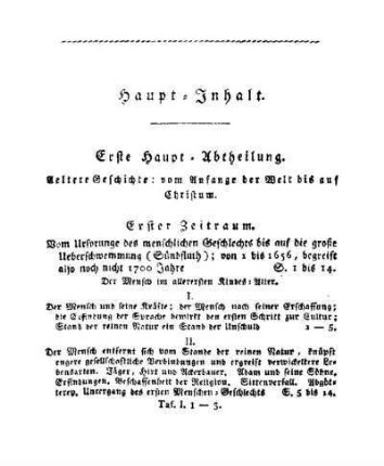 Haupt-Inhalt