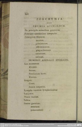Zoochymia seu Chymia Animalium