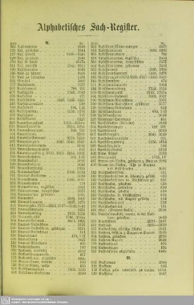Alphabetisches Sachregister