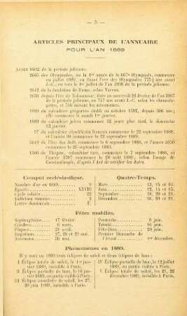 Annuaire