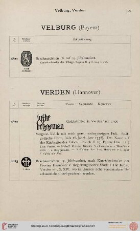Velburg (Bayern) - Villingen (Baden) (Nr. 4821-4842)
