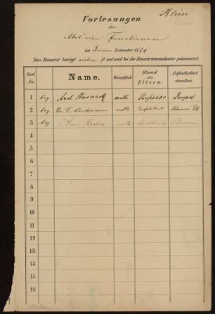 Vorlesungen über Abel´sche Functionen im Sommer Semester 1874