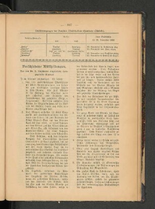 Das von Dr. R. Stuhlmann eingelieferte kartographische Material.