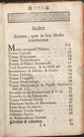 Index Eorum, quae in hoc libello continentur.
