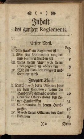 Inhalt des gantzen Reglements.