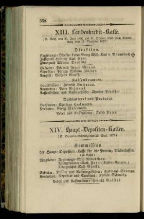 Haupt-Depositen-Kassen