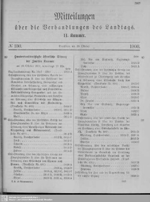 130. Sitzung