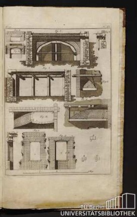 Bl. 22, No. XVI. Fig. 11, Fig. 12, Fig. 3, Fig. 13, Fig. 4, Fig. 16, Fig. 14, Fig. 15, Fig. 10, Fig. 8, Fig. 9, A, B, C.
