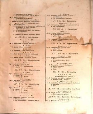 Systematische Bilder-Gallerie zur allgemeinen deutschen Real-Encyclopädie (Conversations-Lexicon) in lithographirten Blättern, 1. Naturwissenschaft