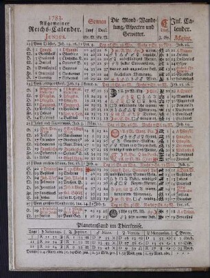 1783. Allgemeiner Reichs-Calender. Junius.