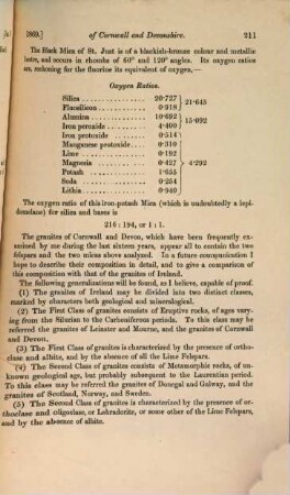 Notes of a comparison of the granites of Cornwall and Devonshire with those of Leinster and Mourne