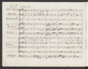 No. 4. Choral: Das wollst du Gott bewahren rein