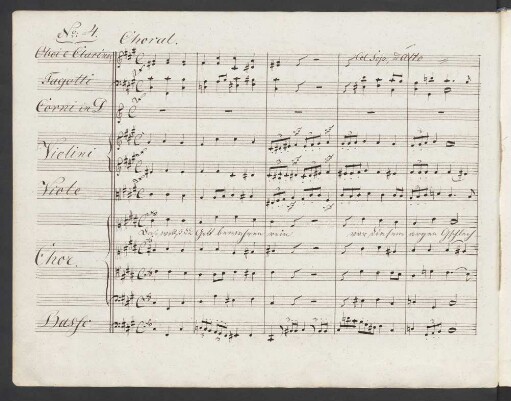 No. 4. Choral: Das wollst du Gott bewahren rein