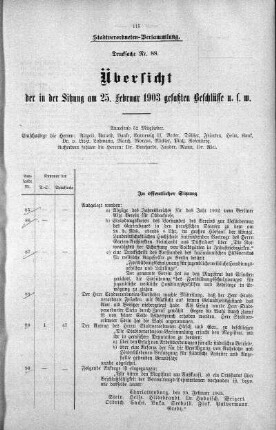 Übersicht der in der Sitzung am 25. Februar 1903 gefaßten Beschlüsse u. s. w., 25. Februar 1903