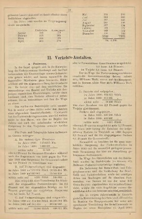 II. Verkehrs-Anstalten.