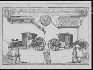 Reisewagen, Zürners Reisewagen mit Meilenmesser, Stich