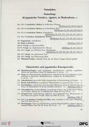 Ostasiatica (Nr. 460-713)