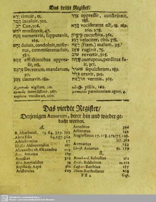 Das vierdte Register, Derjenigen Autorum, derer hin und wieder gedacht worden.